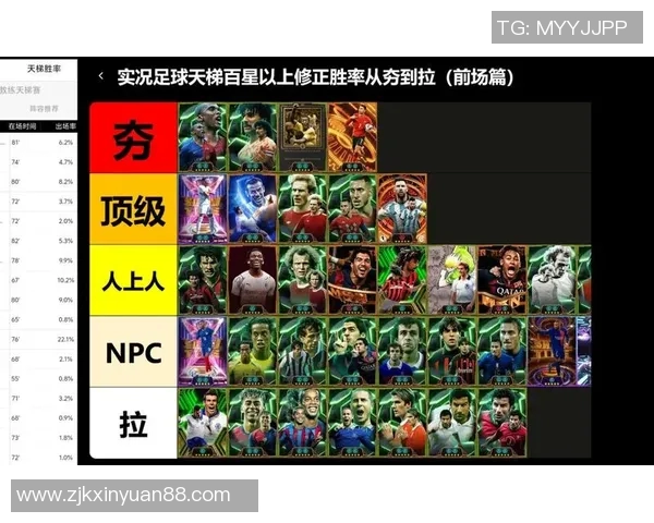 实况足球手游球星使用技巧及阵容搭配全解析