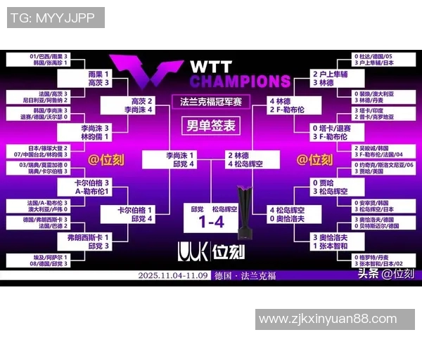 全球足坛顶级球员第一梯队名单分析与评选标准解析 全球足坛顶级球员第一梯队名单分析与评选标准解析