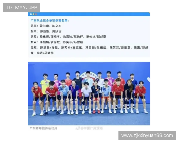 广州羽毛球队在全国灵活性排行榜中荣获第七名展现出强大实力与潜力 广州羽毛球队在全国灵活性排行榜中荣获第七名展现出强大实力与潜力