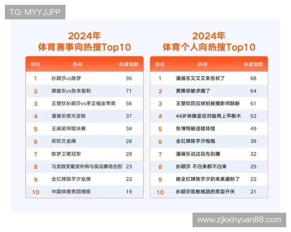 武汉乒乓球队控制策略解析及其在乒乓球热点中的影响 武汉乒乓球队控制策略解析及其在乒乓球热点中的影响