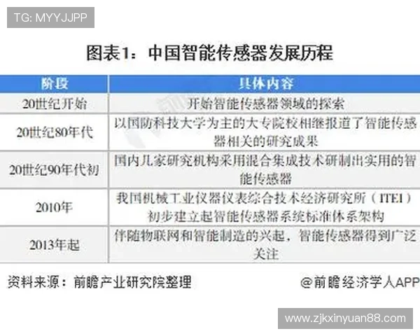 深圳篮球队的控制革新探索与发展路径分析 深圳篮球队的控制革新探索与发展路径分析