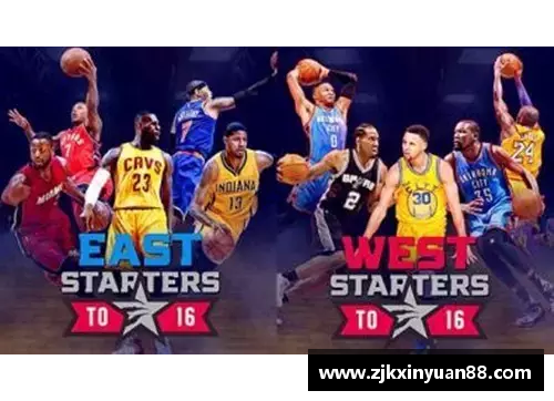 2015年NBA重大转会回顾：超级巨星如何重塑联盟格局