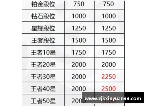 2024年NBA新秀评分全面解析：潜力股与即战力新星全盘点