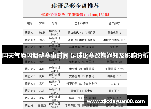 因天气原因调整赛事时间 足球比赛改期通知及影响分析