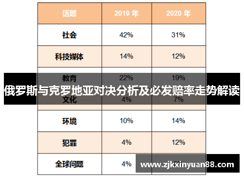 俄罗斯与克罗地亚对决分析及必发赔率走势解读